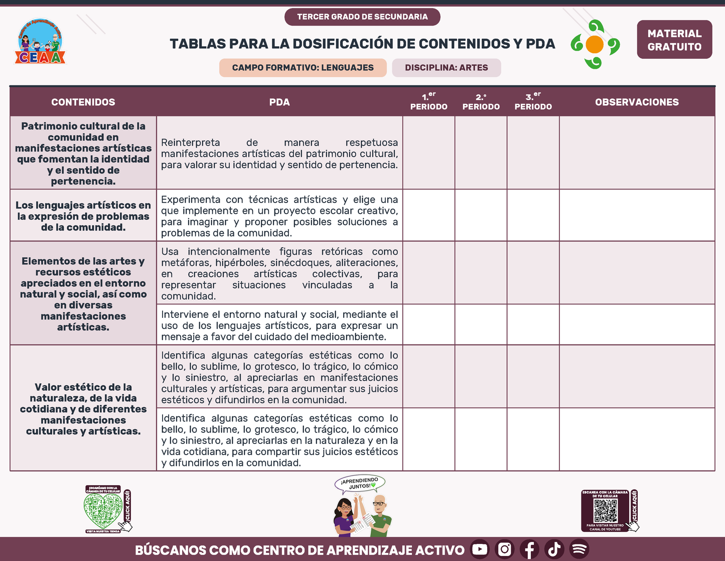 Tablas para la Dosificación de Contenidos y PDA por Campo Formativo - Tercer Grado Secundaria en PDF