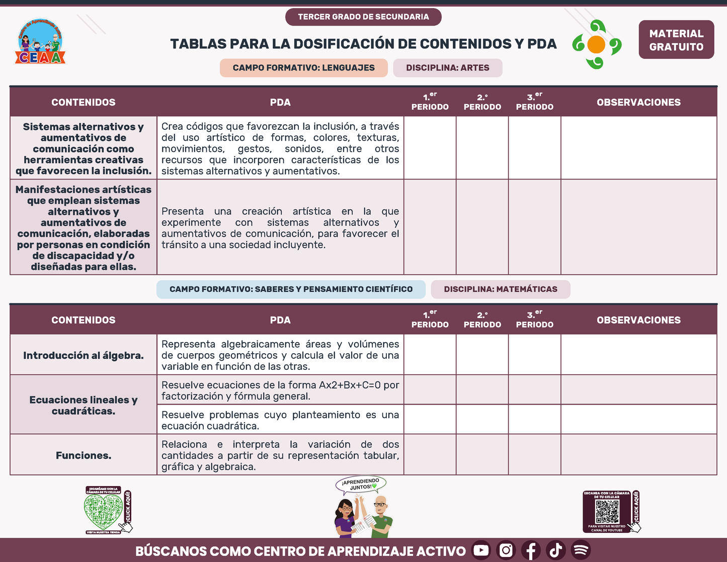 Tablas para la Dosificación de Contenidos y PDA por Campo Formativo - Tercer Grado Secundaria en PDF