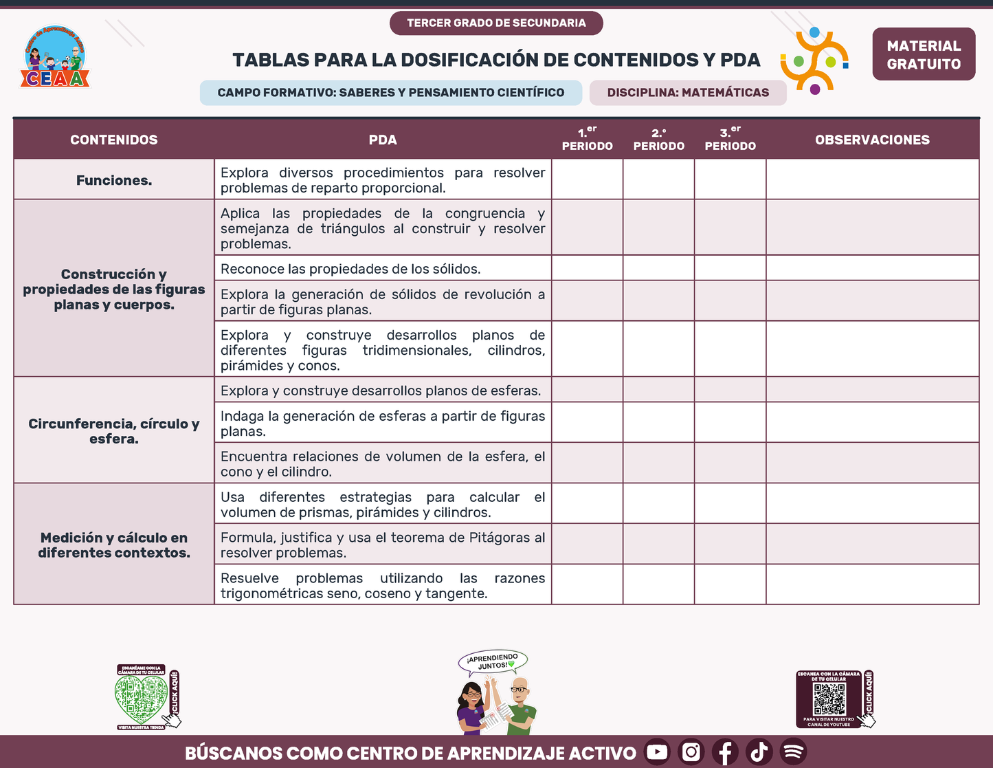 Tablas para la Dosificación de Contenidos y PDA por Campo Formativo - Tercer Grado Secundaria en PDF