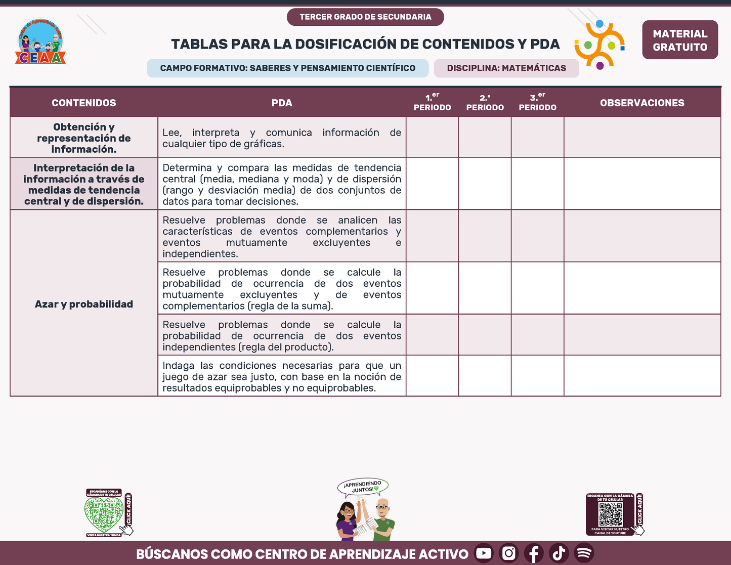 Tablas para la Dosificación de Contenidos y PDA por Campo Formativo - Tercer Grado Secundaria en PDF