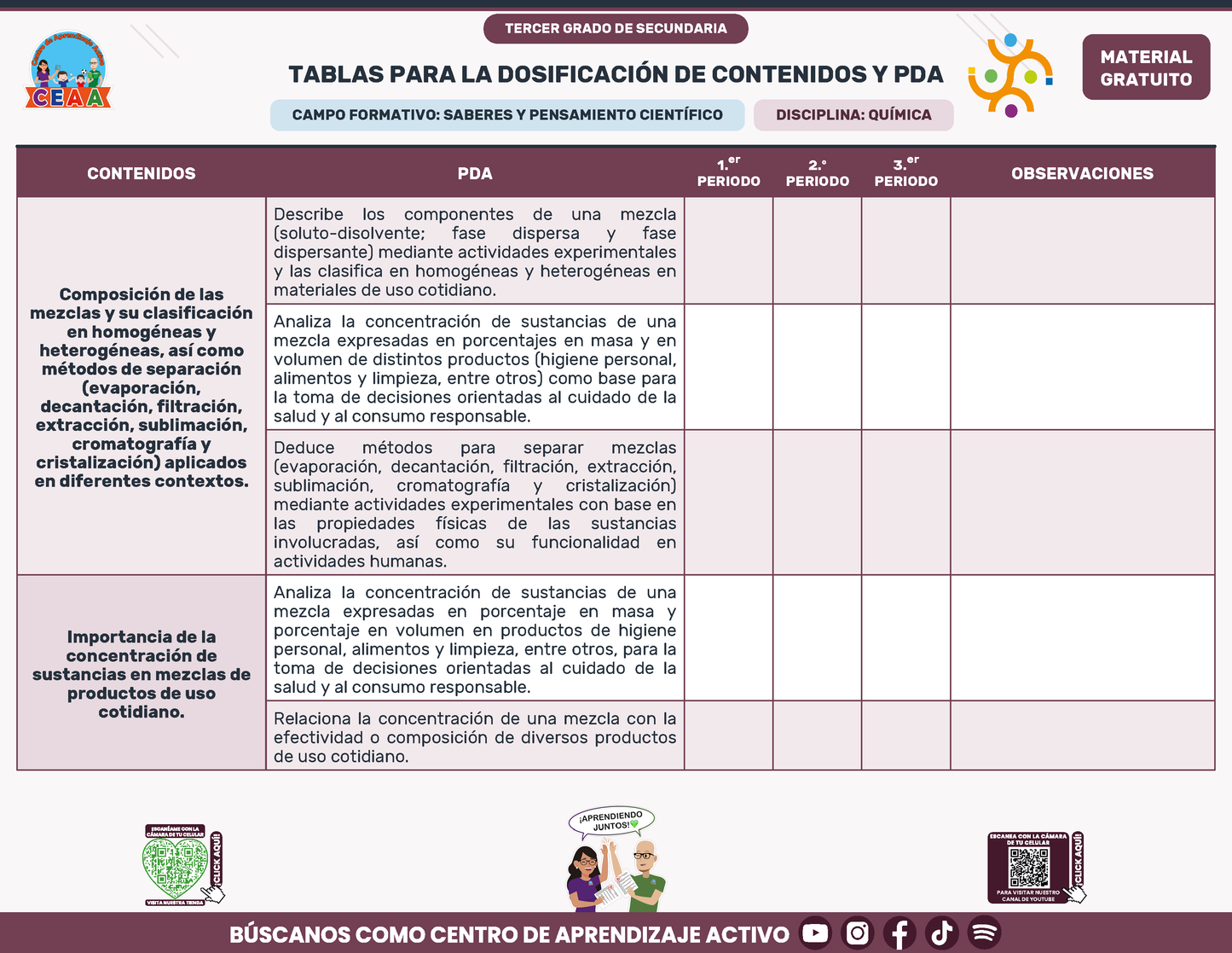 Tablas para la Dosificación de Contenidos y PDA por Campo Formativo - Tercer Grado Secundaria en PDF