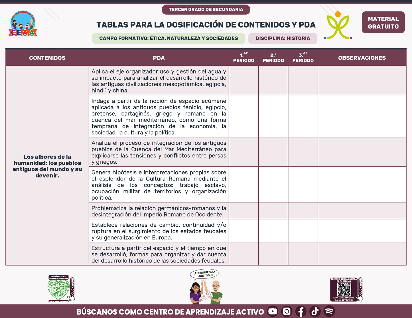 Tablas para la Dosificación de Contenidos y PDA por Campo Formativo - Tercer Grado Secundaria en PDF