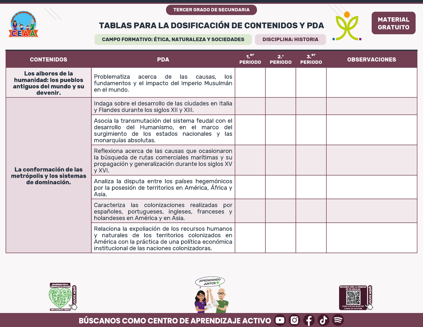 Tablas para la Dosificación de Contenidos y PDA por Campo Formativo - Tercer Grado Secundaria en PDF