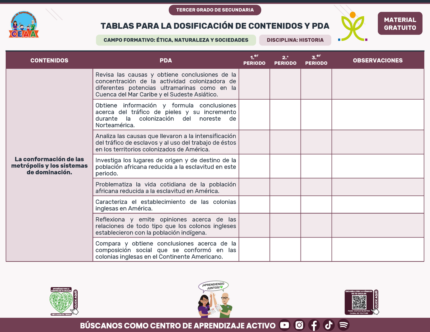 Tablas para la Dosificación de Contenidos y PDA por Campo Formativo - Tercer Grado Secundaria en PDF