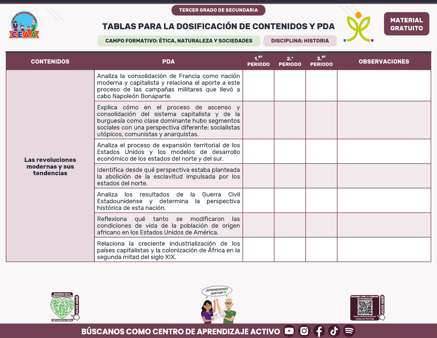 Tablas para la Dosificación de Contenidos y PDA por Campo Formativo - Tercer Grado Secundaria en PDF