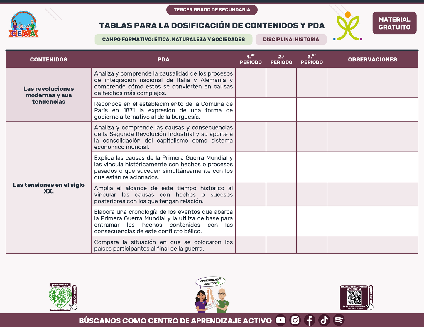 Tablas para la Dosificación de Contenidos y PDA por Campo Formativo - Tercer Grado Secundaria en PDF