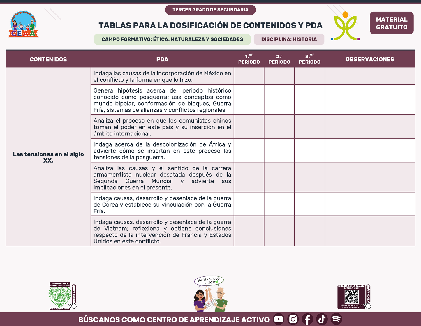 Tablas para la Dosificación de Contenidos y PDA por Campo Formativo - Tercer Grado Secundaria en PDF