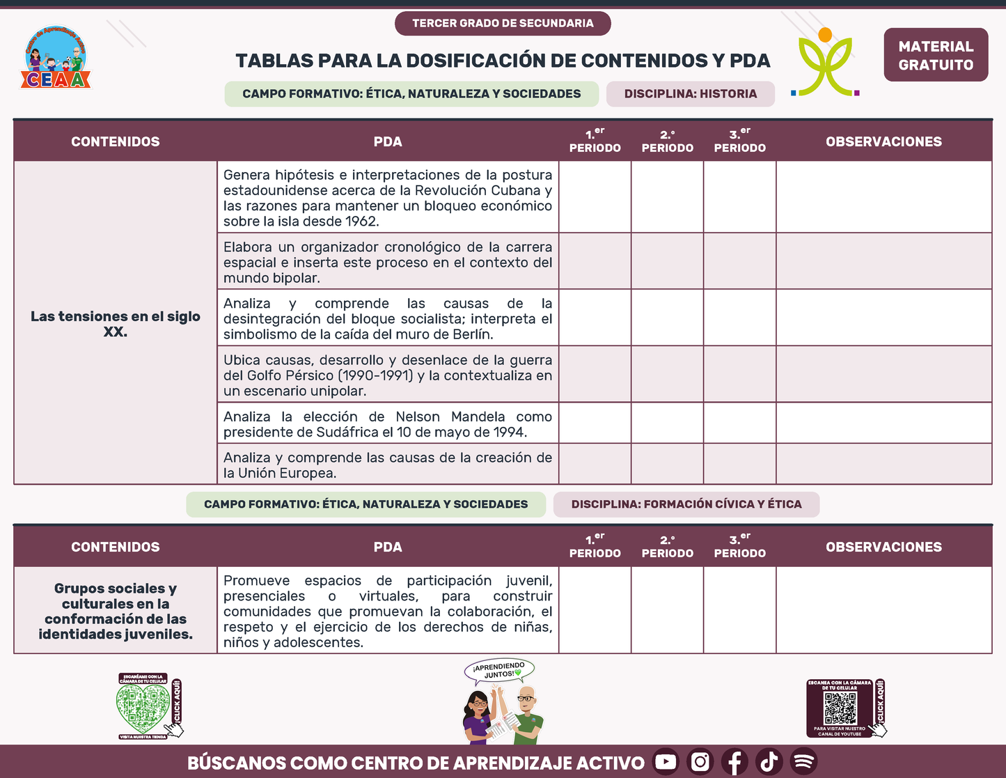 Tablas para la Dosificación de Contenidos y PDA por Campo Formativo - Tercer Grado Secundaria en PDF