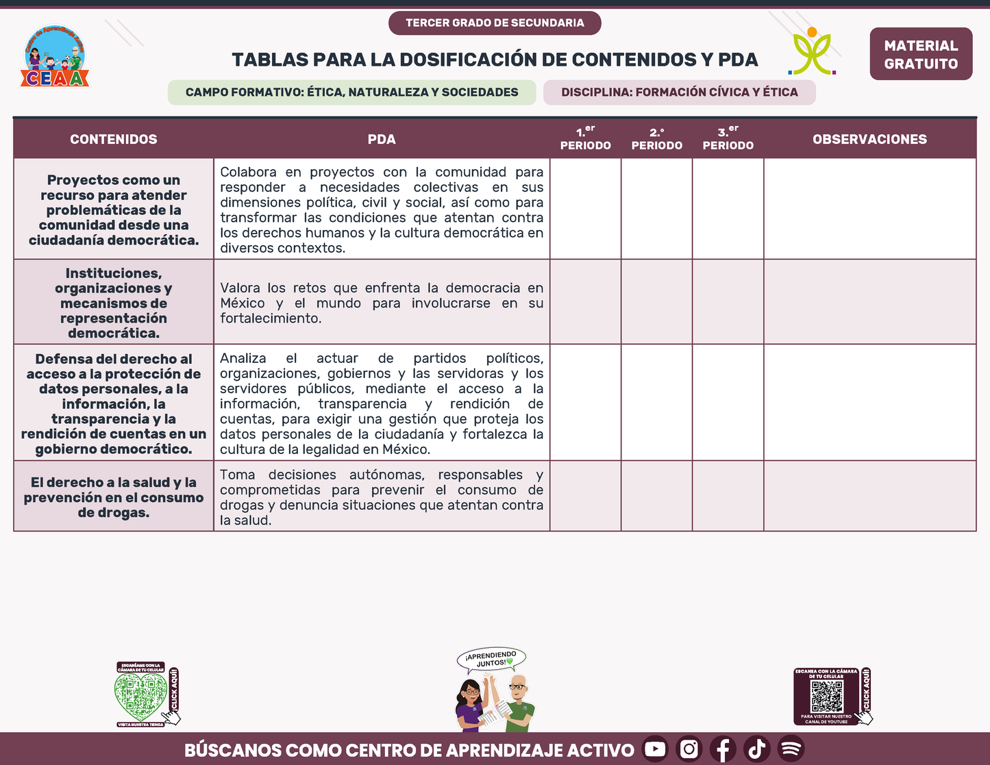 Tablas para la Dosificación de Contenidos y PDA por Campo Formativo - Tercer Grado Secundaria en PDF
