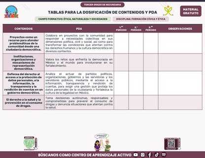 Tablas para la Dosificación de Contenidos y PDA por Campo Formativo - Tercer Grado Secundaria en PDF