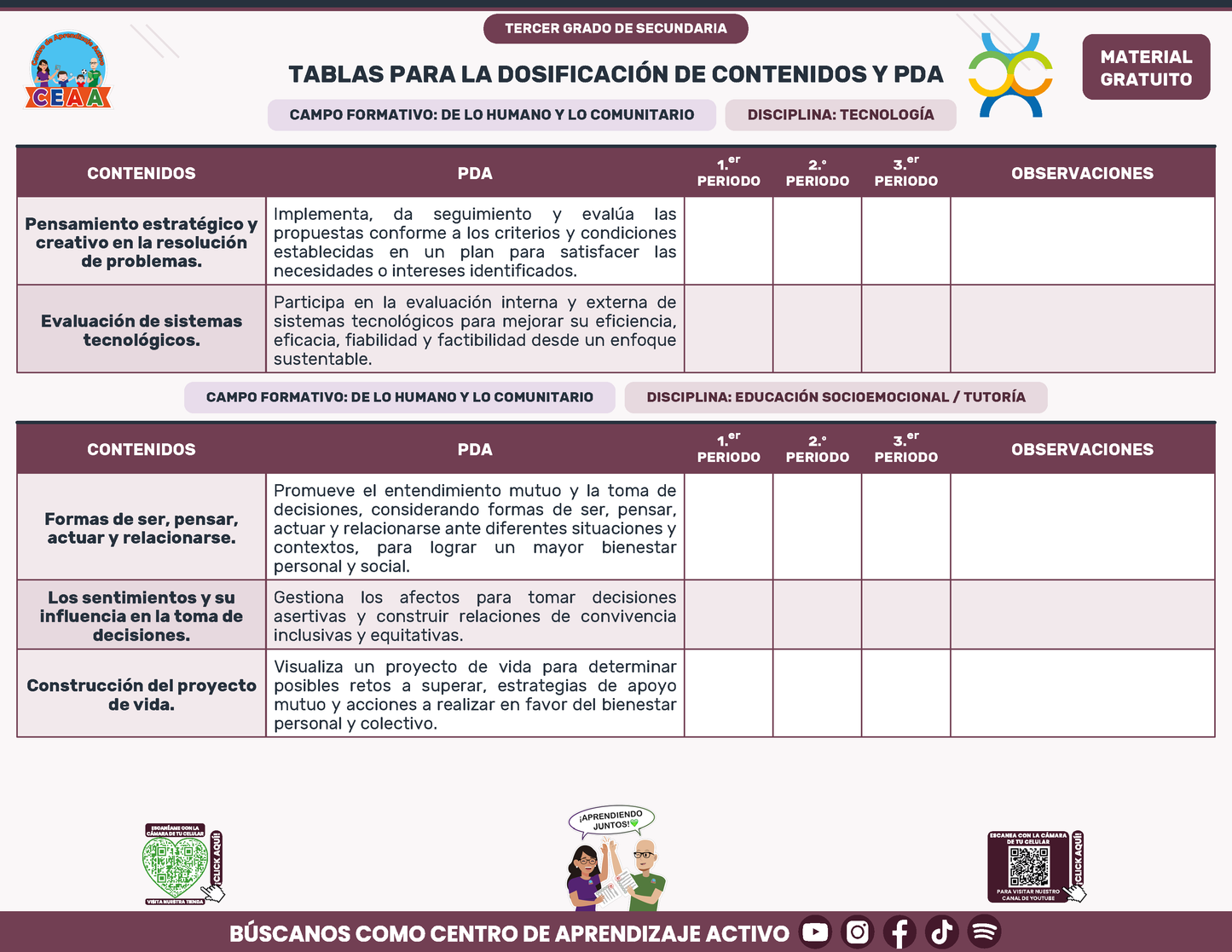 Tablas para la Dosificación de Contenidos y PDA por Campo Formativo - Tercer Grado Secundaria en PDF