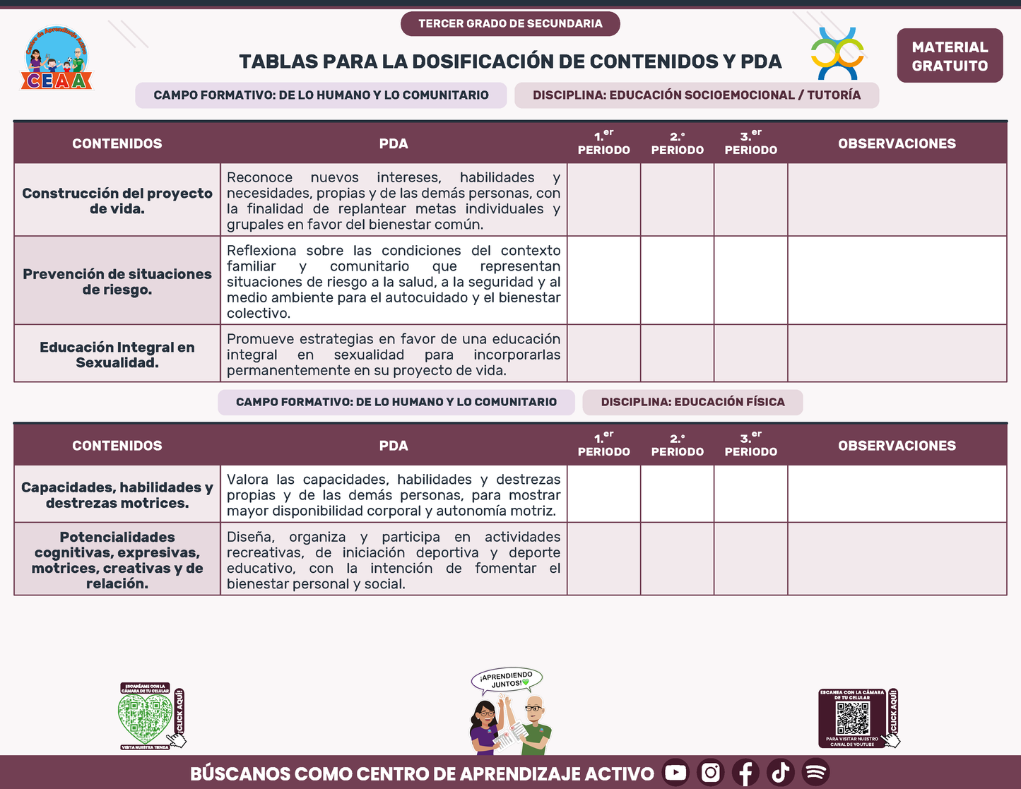 Tablas para la Dosificación de Contenidos y PDA por Campo Formativo - Tercer Grado Secundaria en PDF