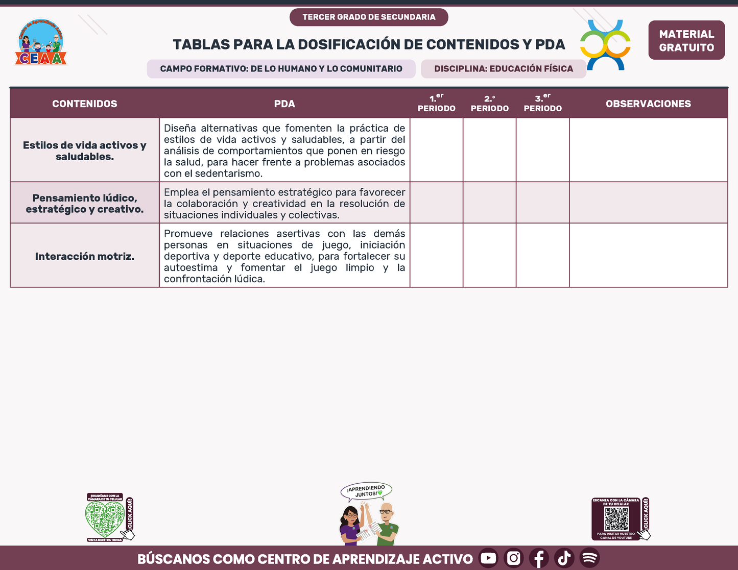 Tablas para la Dosificación de Contenidos y PDA por Campo Formativo - Tercer Grado Secundaria en PDF