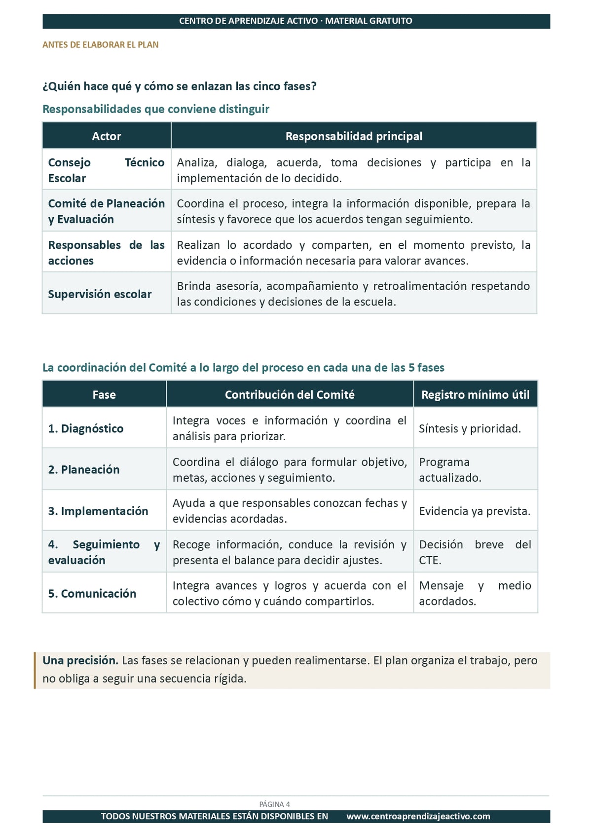 Ejemplo PLAN DE TRABAJO Comité Planeación y Evaluación en pdf