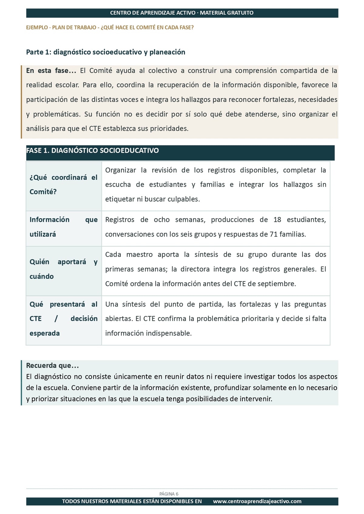 Ejemplo PLAN DE TRABAJO Comité Planeación y Evaluación en pdf