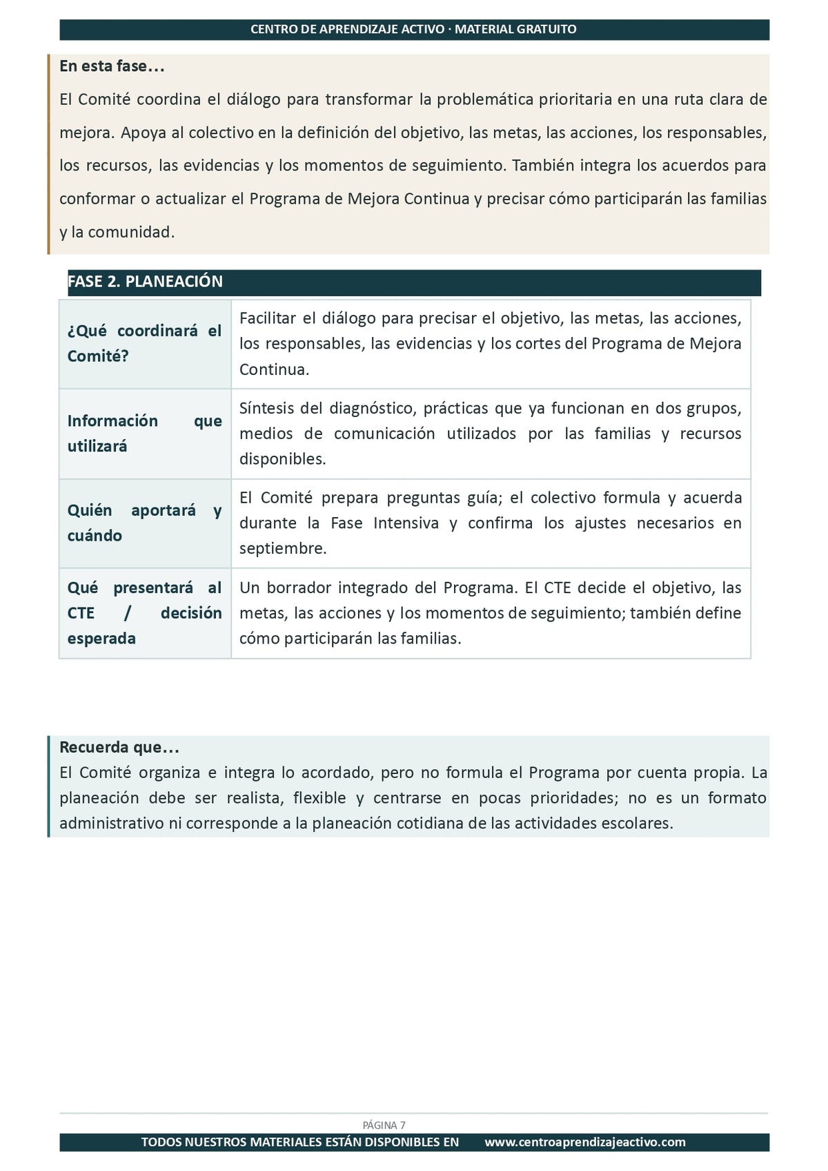 Ejemplo PLAN DE TRABAJO Comité Planeación y Evaluación en pdf