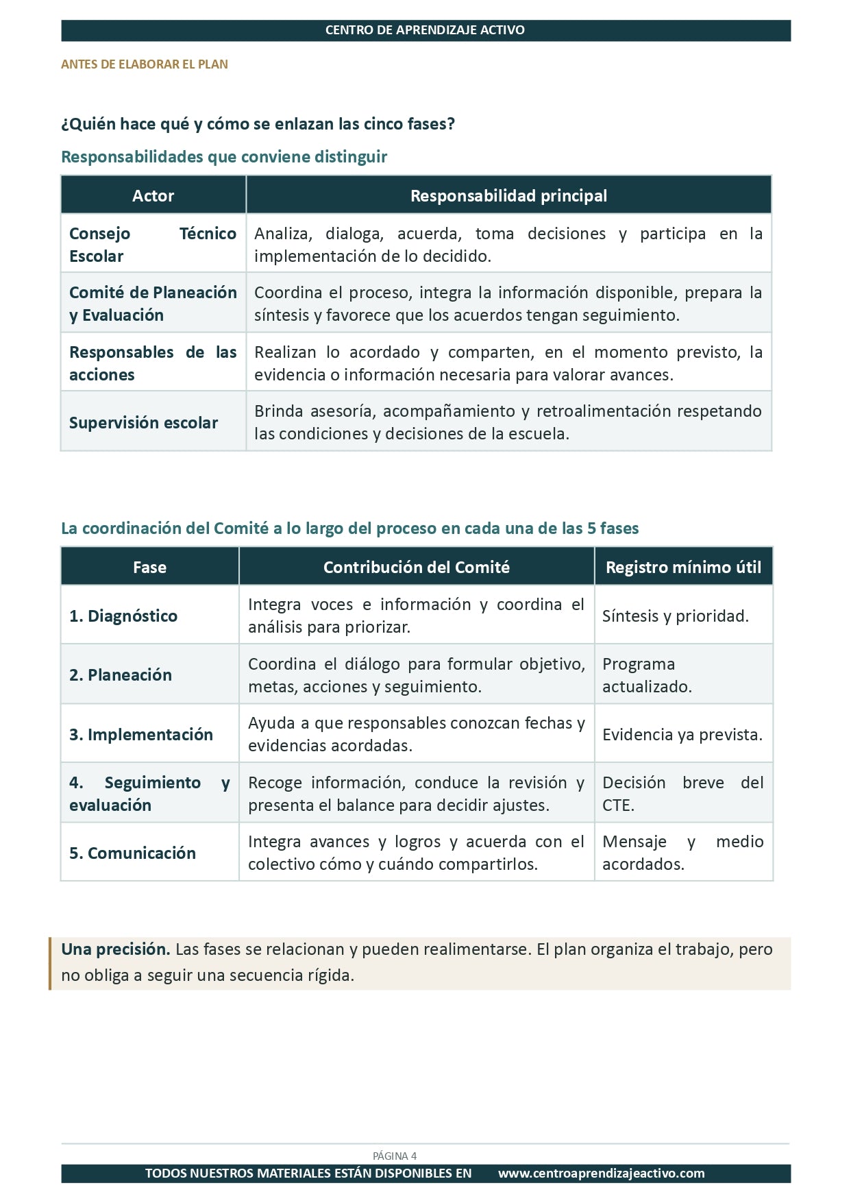 Ejemplo PLAN DE TRABAJO del Comité de Planeación y Evaluación editable en word (🎁De regalo en el Paquete del Tema 3 y 4)