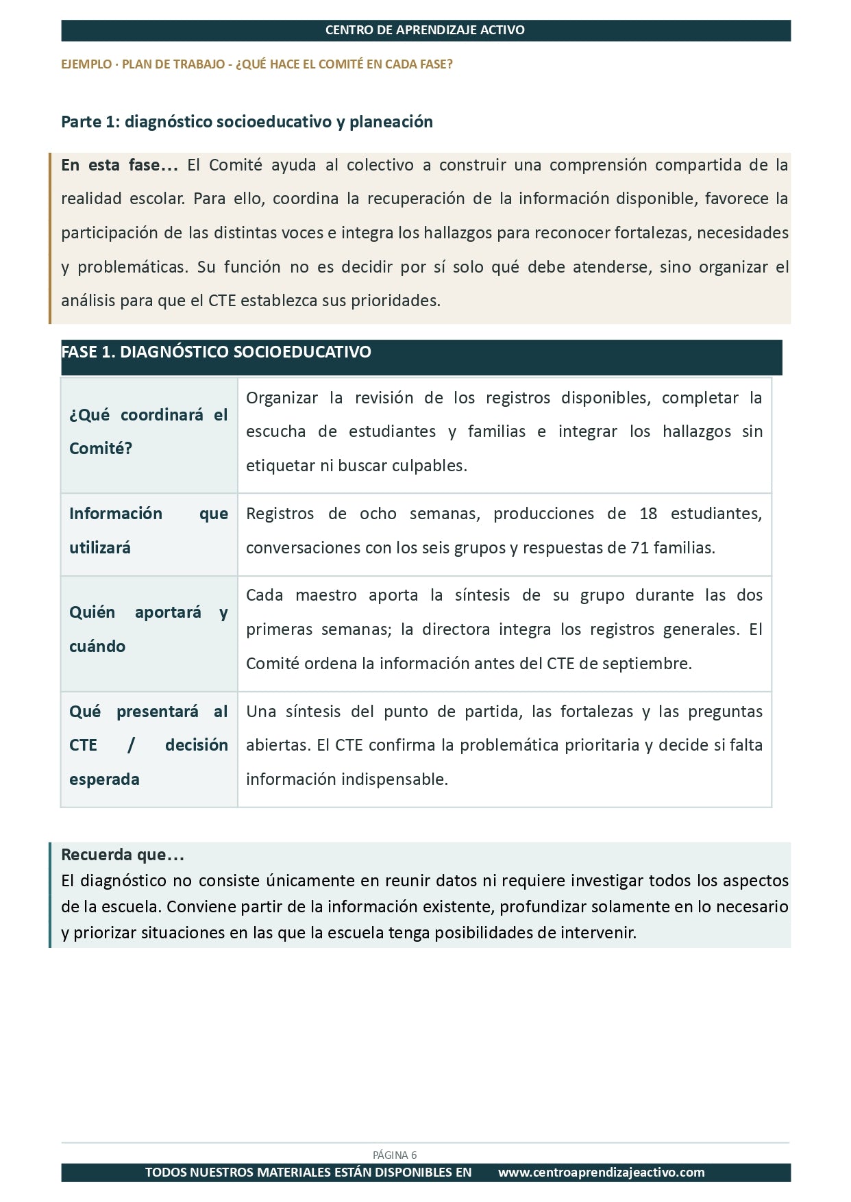 Ejemplo PLAN DE TRABAJO del Comité de Planeación y Evaluación editable en word (🎁De regalo en el Paquete del Tema 3 y 4)