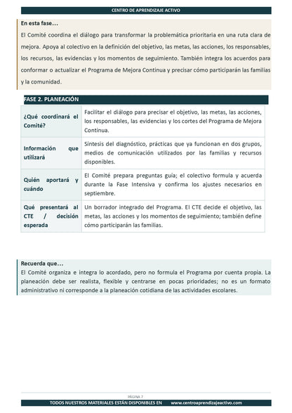 Ejemplo PLAN DE TRABAJO del Comité de Planeación y Evaluación editable en word (🎁De regalo en el Paquete del Tema 3 y 4)