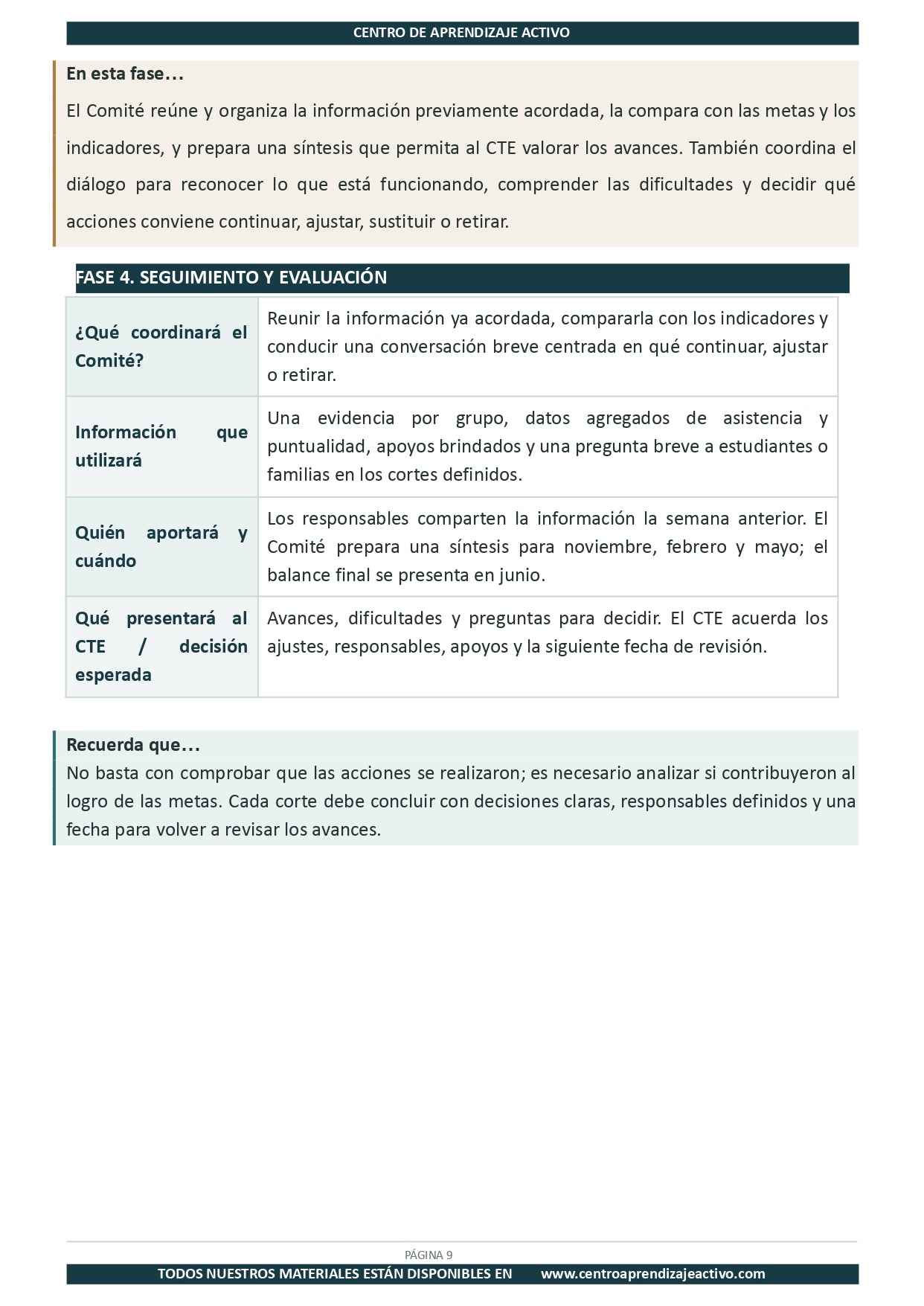 Ejemplo PLAN DE TRABAJO del Comité de Planeación y Evaluación editable en word (🎁De regalo en el Paquete del Tema 3 y 4)