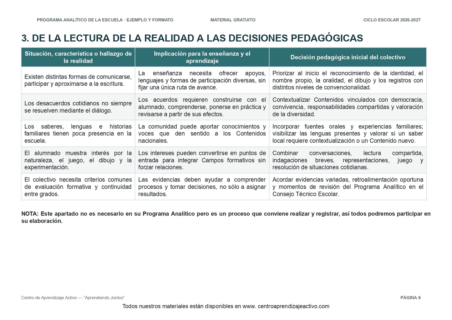 Ejemplo PROGRAMA ANALÍTICO con FORMATOS para elaborar el de tu escuela