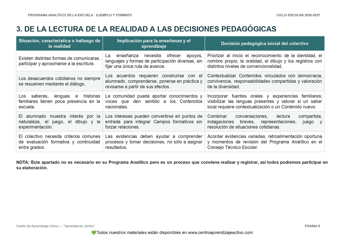 Ejemplo PROGRAMA ANALÍTICO con FORMATOS (Versión editable en word)