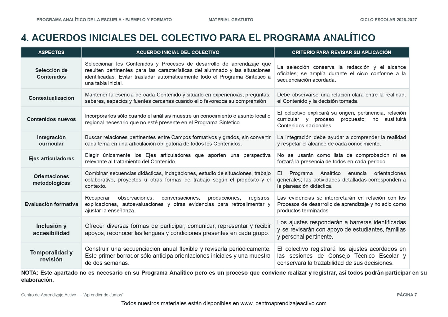 Ejemplo PROGRAMA ANALÍTICO con FORMATOS para elaborar el de tu escuela