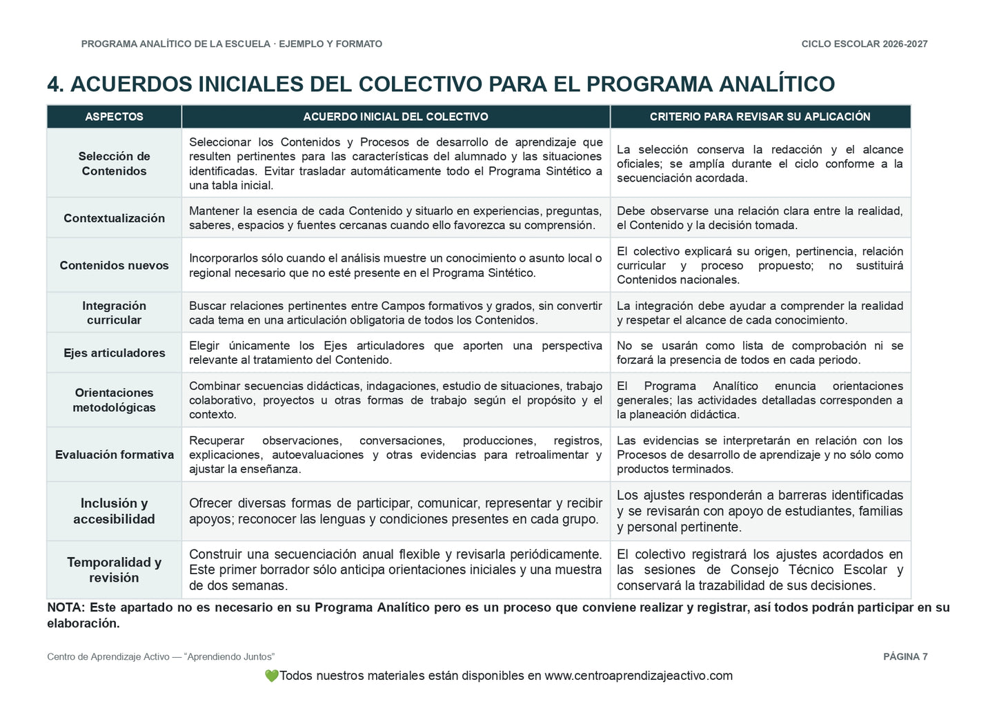 Ejemplo PROGRAMA ANALÍTICO con FORMATOS (Versión editable en word)