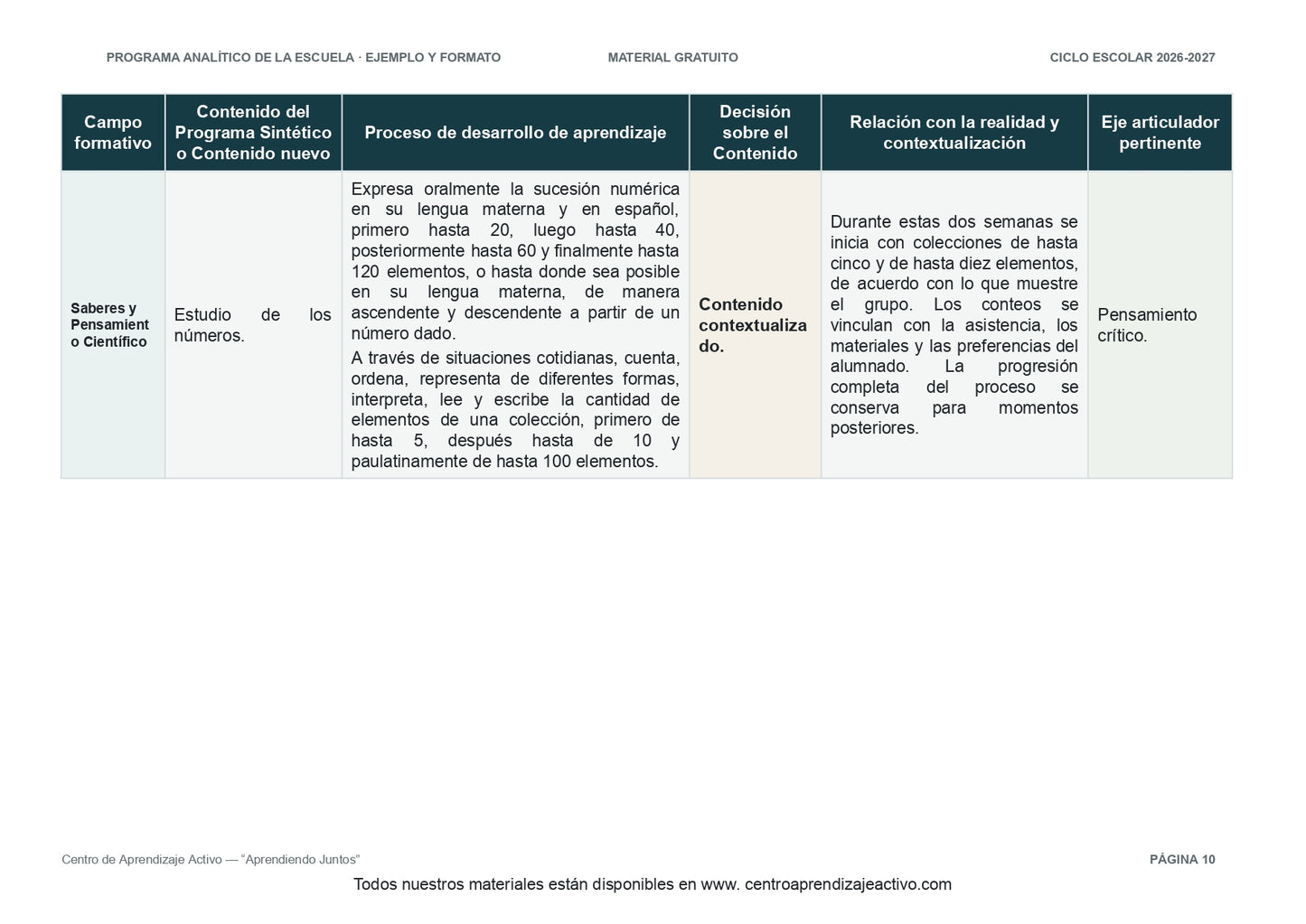 Ejemplo PROGRAMA ANALÍTICO con FORMATOS para elaborar el de tu escuela