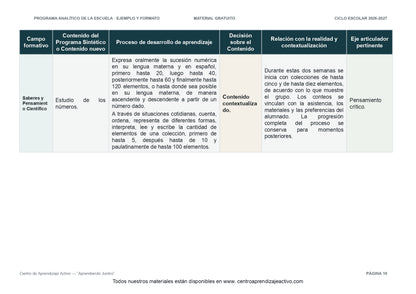 Ejemplo PROGRAMA ANALÍTICO con FORMATOS para elaborar el de tu escuela