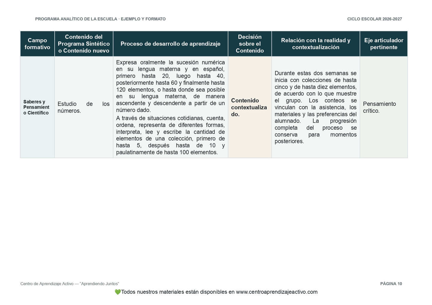 Ejemplo PROGRAMA ANALÍTICO con FORMATOS (Versión editable en word)