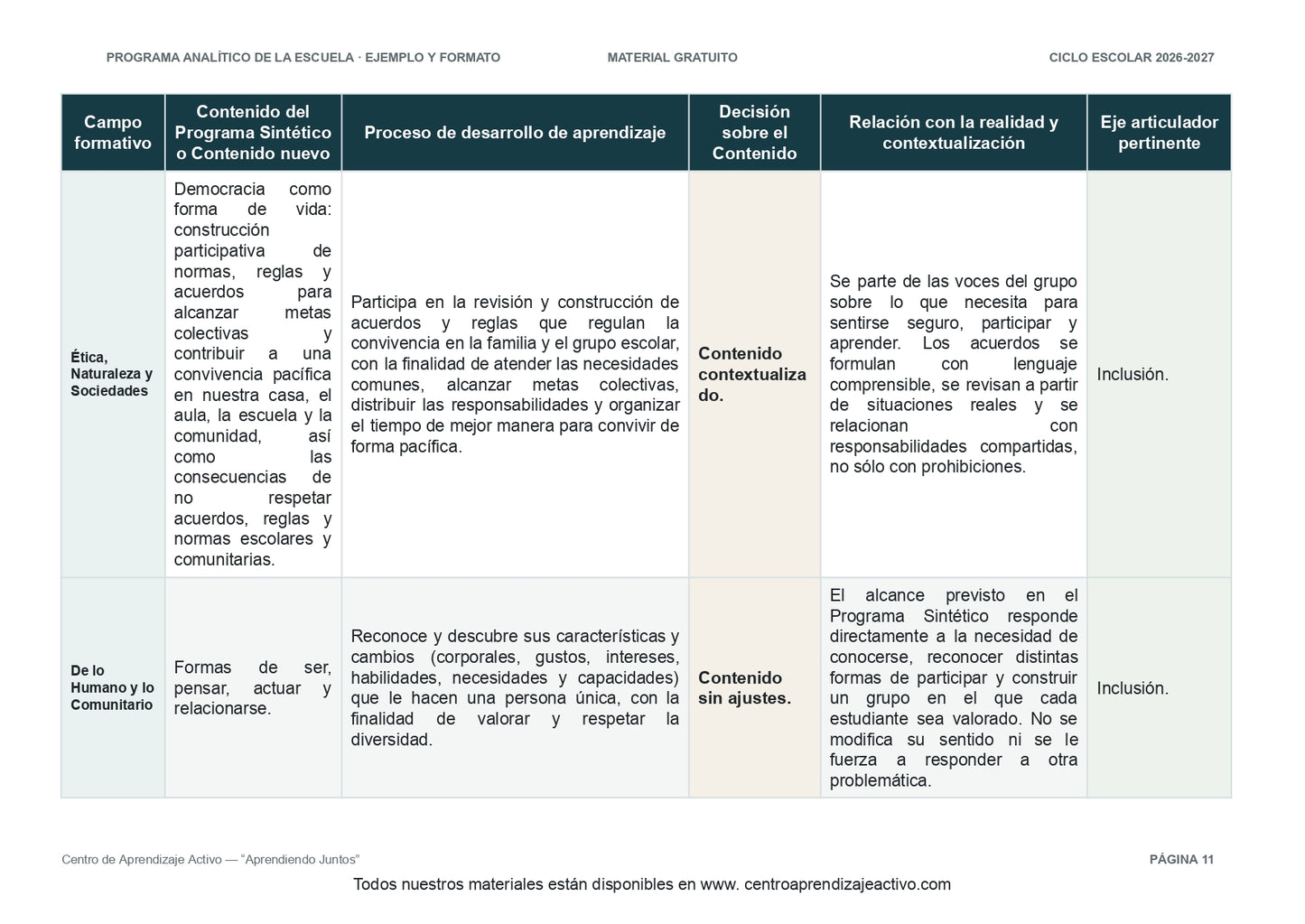 Ejemplo PROGRAMA ANALÍTICO con FORMATOS para elaborar el de tu escuela