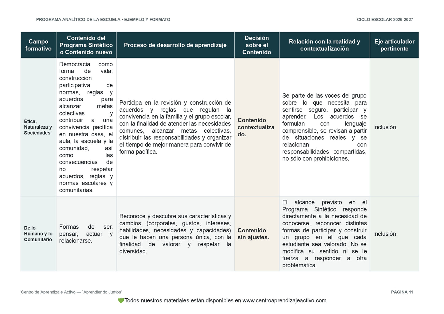 Ejemplo PROGRAMA ANALÍTICO con FORMATOS (Versión editable en word)