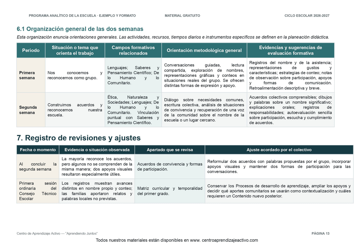 Ejemplo PROGRAMA ANALÍTICO con FORMATOS para elaborar el de tu escuela