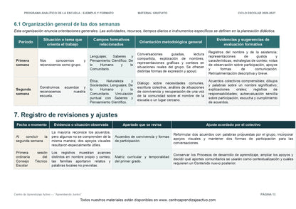 Ejemplo PROGRAMA ANALÍTICO con FORMATOS para elaborar el de tu escuela