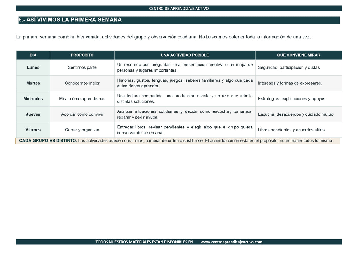 EJEMPLO Plan Escolar Primeras dos Semanas Ciclo Escolar 2026 2027 ✏️EDITABLE en word (🎁De regalo en la Membresía Anual y en el Paquete Completo 1° Sesón CTE)