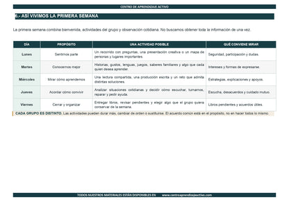 EJEMPLO Plan Escolar Primeras dos Semanas Ciclo Escolar 2026 2027 ✏️EDITABLE en word (🎁De regalo en la Membresía Anual y en el Paquete Completo 1° Sesón CTE)