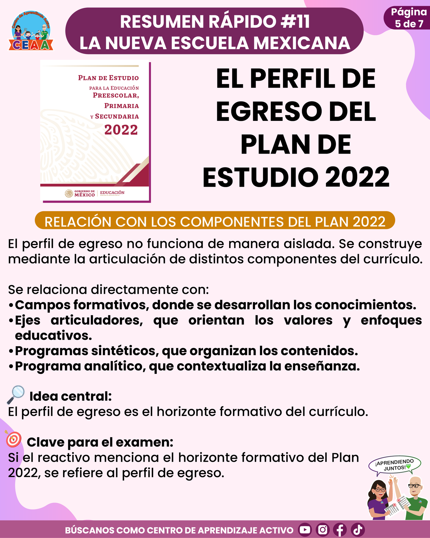 Resumen Rápido #11: EL PERFIL DE EGRESO DEL PLAN DE ESTUDIO 2022