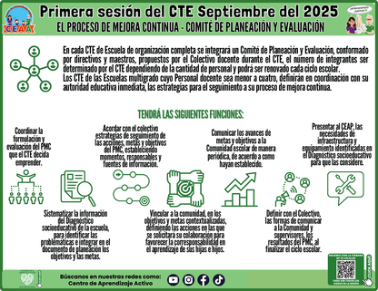 INFOGRAFÍA CTE SESIÓN 1: EL PROCESO DE MEJORA CONTINUA - COMITÉ DE PLANEACIÓN Y EVALUACIÓN en PDF