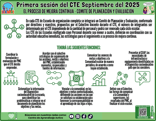 INFOGRAFÍA CTE SESIÓN 1: EL PROCESO DE MEJORA CONTINUA - COMITÉ DE PLANEACIÓN Y EVALUACIÓN en PDF