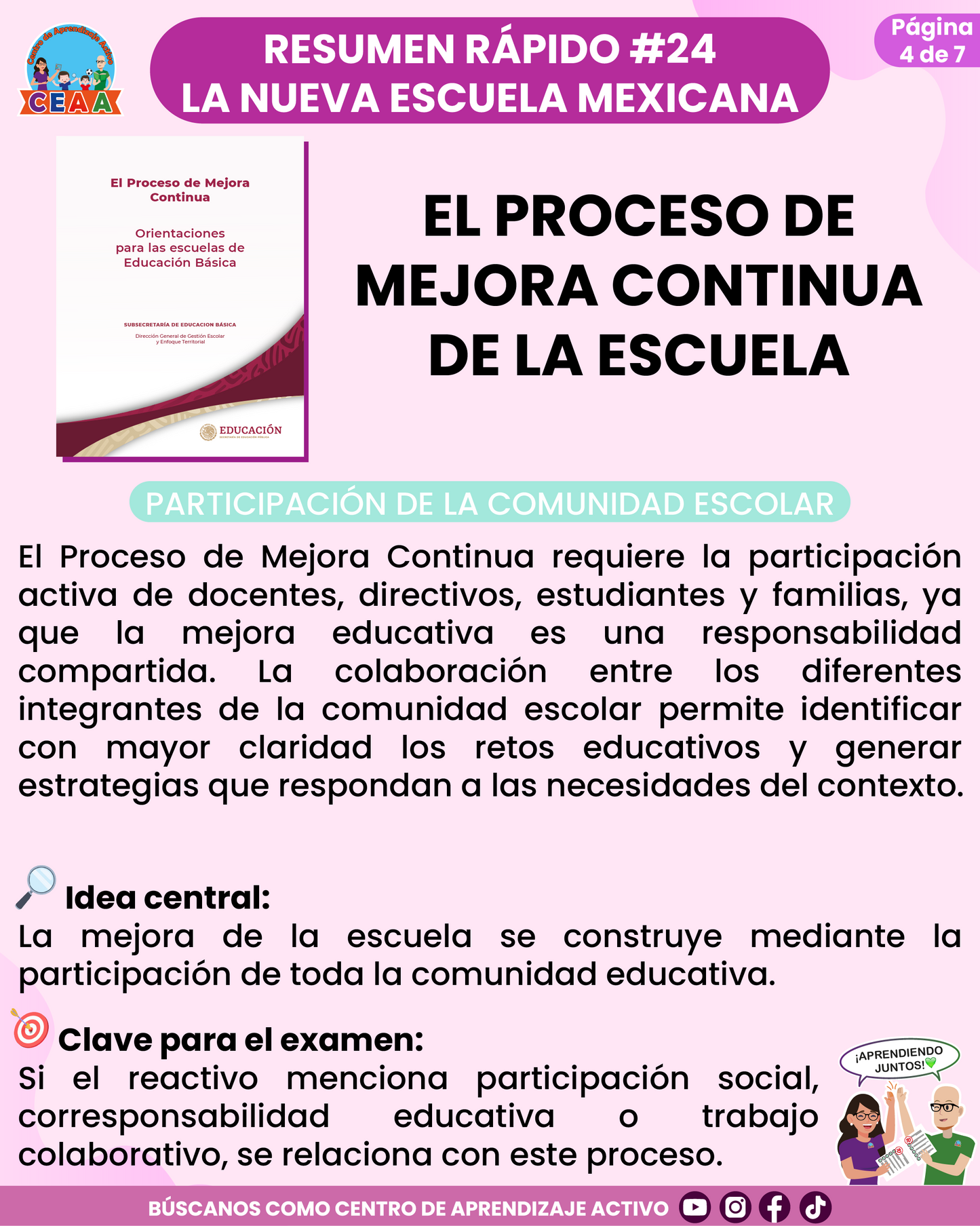 Resumen Rápido #24: EL PROCESO DE MEJORA CONTINUA DE LA ESCUELA