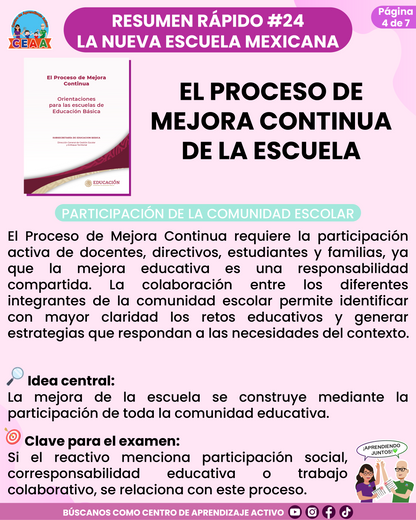Resumen Rápido #24: EL PROCESO DE MEJORA CONTINUA DE LA ESCUELA