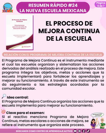 Resumen Rápido #24: EL PROCESO DE MEJORA CONTINUA DE LA ESCUELA