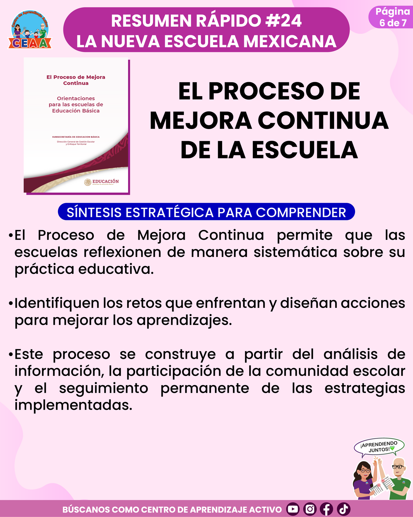 Resumen Rápido #24: EL PROCESO DE MEJORA CONTINUA DE LA ESCUELA