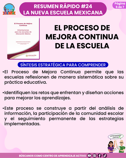 Resumen Rápido #24: EL PROCESO DE MEJORA CONTINUA DE LA ESCUELA