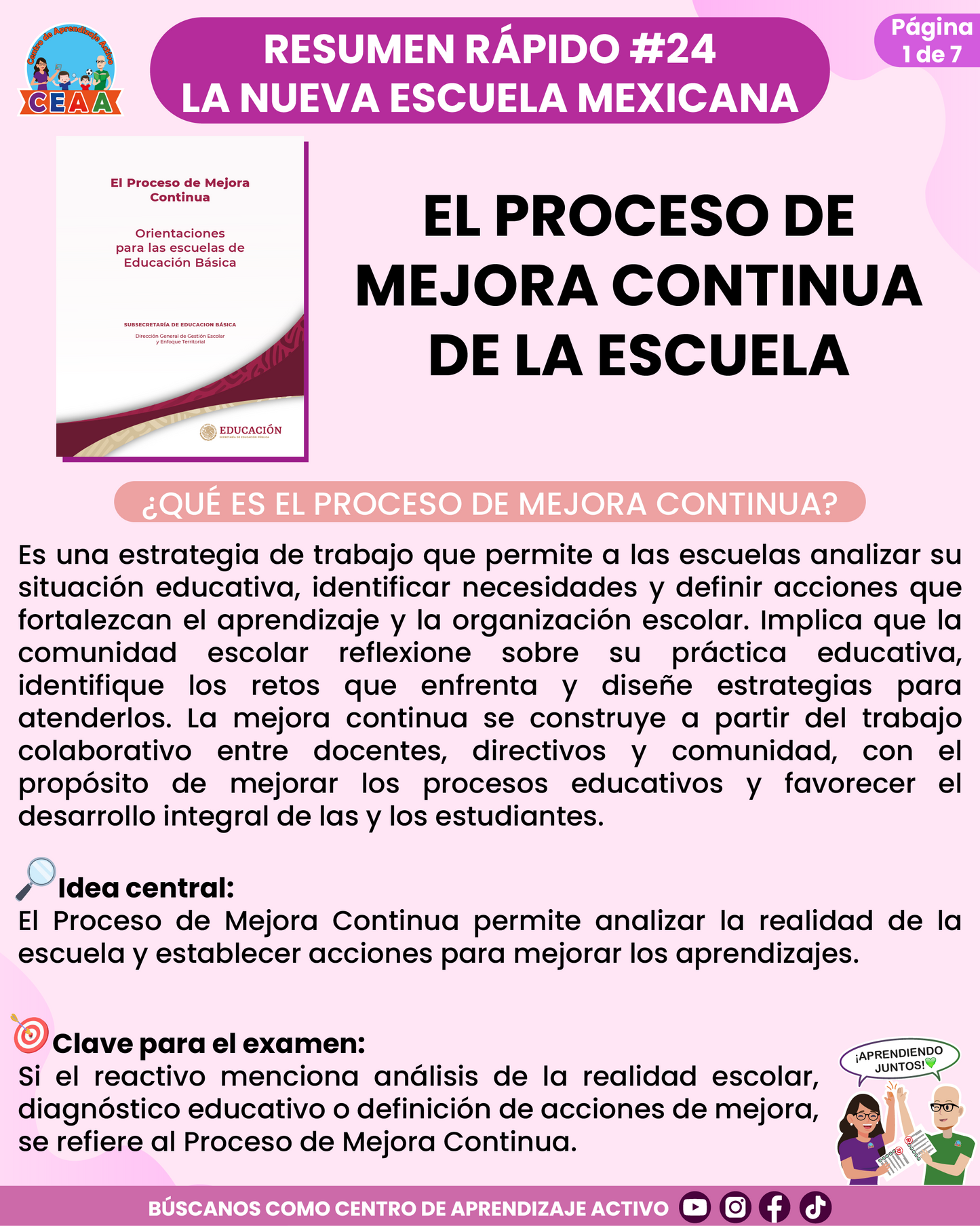 Resumen Rápido #24: EL PROCESO DE MEJORA CONTINUA DE LA ESCUELA