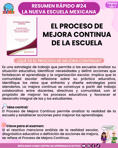 Resumen Rápido #24: EL PROCESO DE MEJORA CONTINUA DE LA ESCUELA