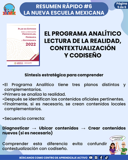 Resumen Rápido #6: EL PROGRAMA ANALÍTICO LECTURA DE LA REALIDAD, CONTEXTUALIZACIÓN Y CODISEÑO