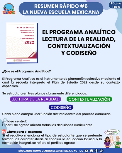 Resumen Rápido #6: EL PROGRAMA ANALÍTICO LECTURA DE LA REALIDAD, CONTEXTUALIZACIÓN Y CODISEÑO