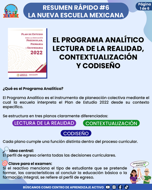 Resumen Rápido #6: EL PROGRAMA ANALÍTICO LECTURA DE LA REALIDAD, CONTEXTUALIZACIÓN Y CODISEÑO